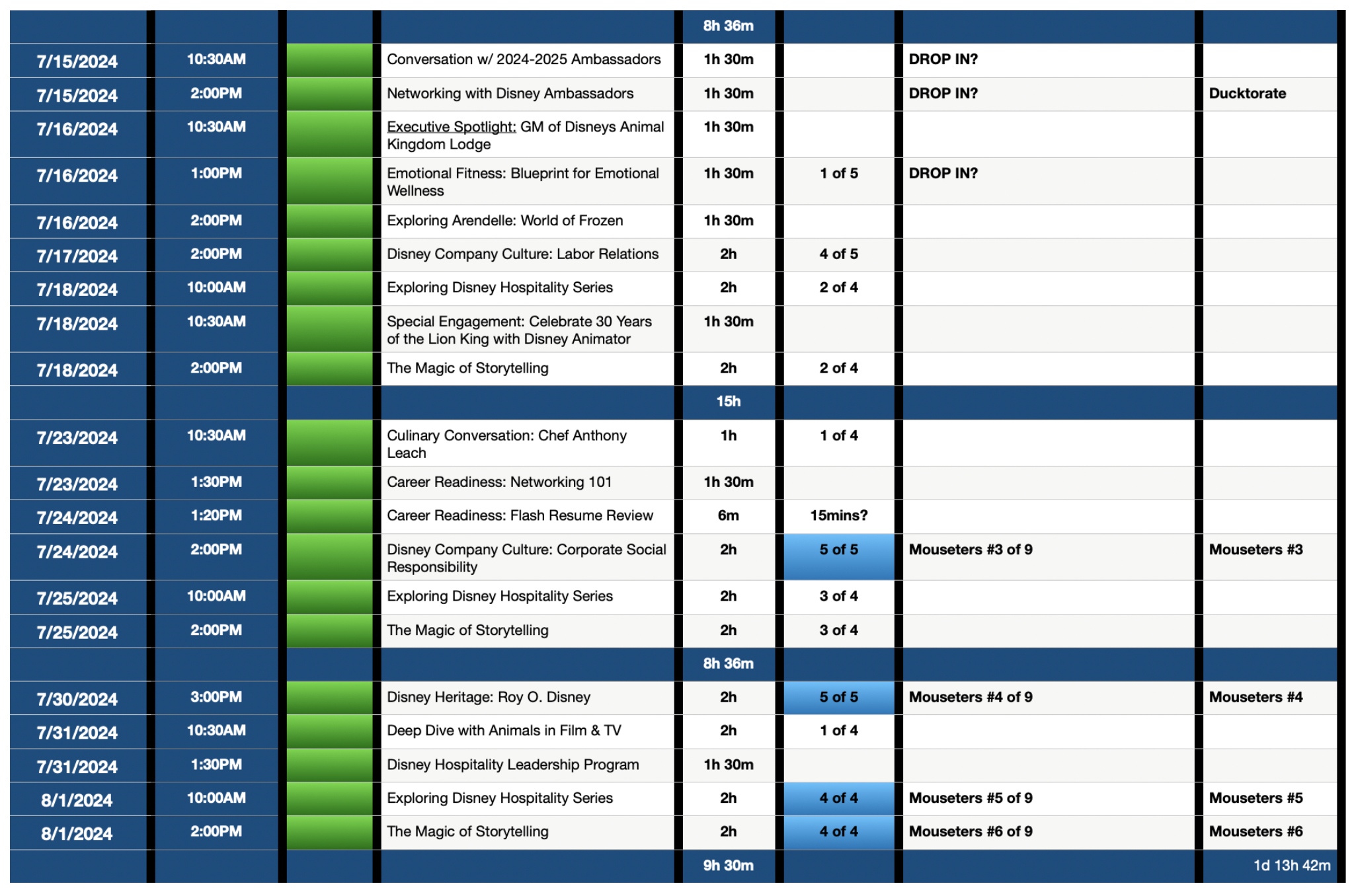 Benny’s list of upcoming learning offerings.